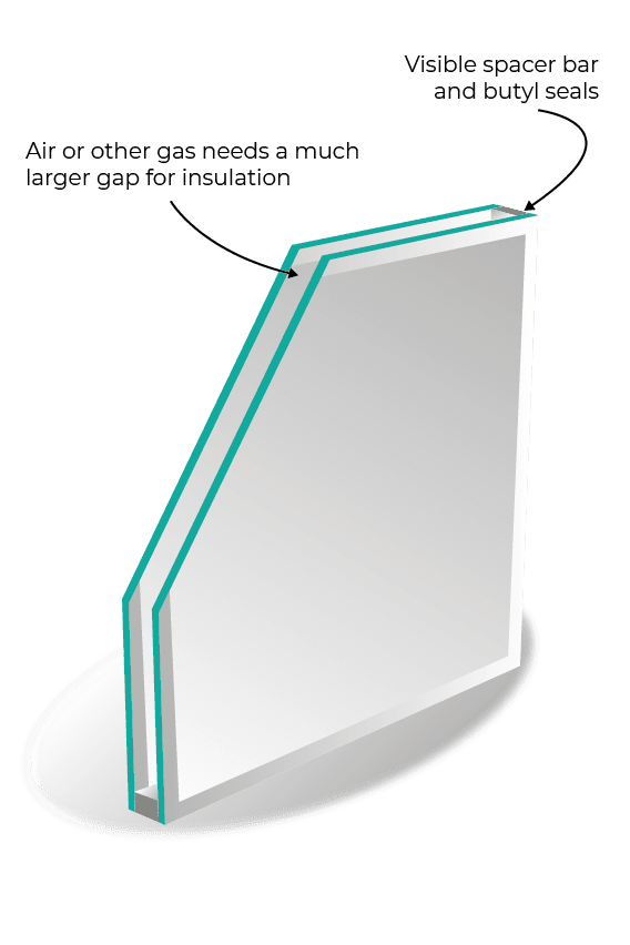 Diagram of standard double glazing unit