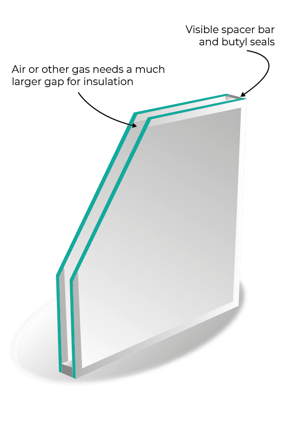 anatomy of double glazing unit