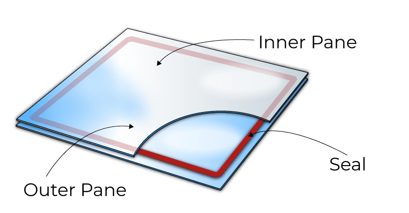 Illustration of the flexible edge seal on vacuum double glazing