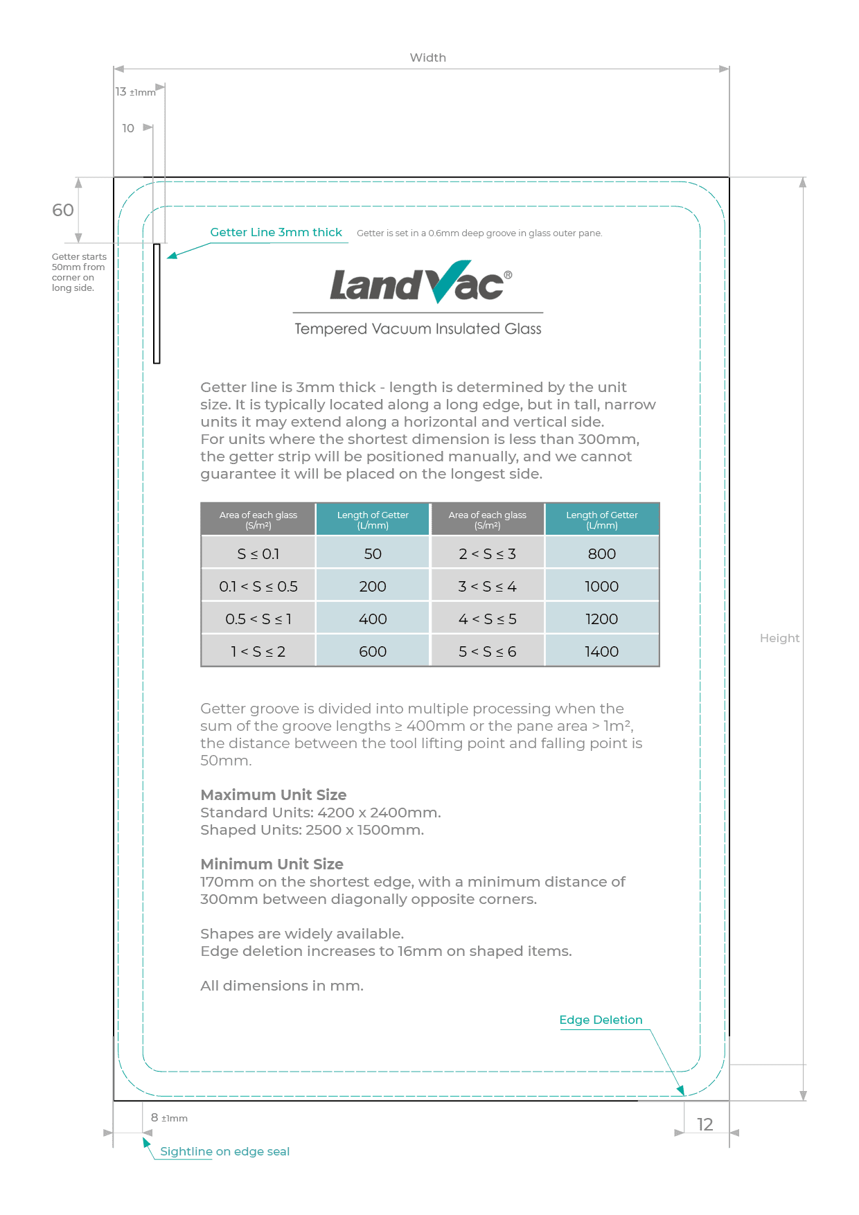 Vacuum Glazing Data Sheet