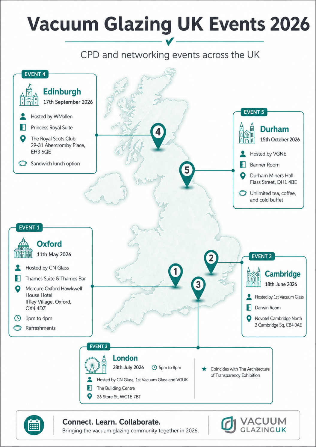 Map of the UK showing five Vacuum Glazing UK events in 2026, with pins for Oxford, Cambridge, London, Edinburgh and Durham.