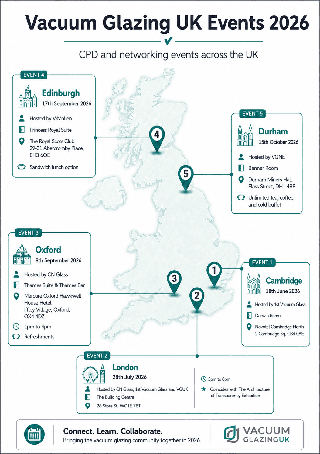 Infographic titled “Vacuum Glazing UK Events 2026” showing five UK CPD and networking events on a map: Cambridge on 18th June, London on 28th July, Oxford on 9th September, Edinburgh on 17th September, and Durham on 15th October 2026.